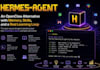 setup fix openclaw clawdbot ai agent ollama hermes kimi claude code jarvis ai