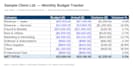 do bank reconciliation, bookkeeping and excel data cleanup