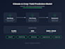 fine tune llms like mistral and llama for your custom use case