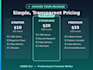 write high quality content and articles