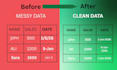 automate your  google  sheets and excel