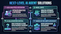 develop an enterprise ai voice chatbot widget and custom analytics dashboard