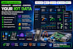 do esp32, arduino and raspberry pi iot project with mqtt and cloud dashboard