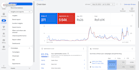 set up your google ads with tracking so sales are tracked from day one