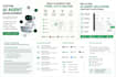 build ai agents using openai, claude, langgraph, mcp and n8n