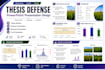 design professional thesis defense and seminar powerpoint presentations
