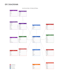 teach you sql database queries and c plus plus programming