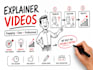 make professional whiteboard animation and doodle explainer videos
