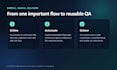 create playwright website QA tests with screenshots and reports