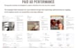 create german ugc that converts