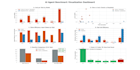 reduce your ai API costs in half with context optimization