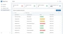 develop a laravel web application with databases  multiples API and admin panel