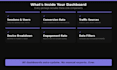 build a ga4 analytics dashboard in looker studio