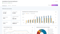 do bookkeeping, accounting , quickbooks cleanup
