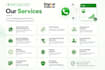 setup whatsapp cloud api with your crm and automate leads