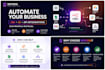 automate your business with n8n, ai and API integrations