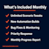 be your dedicated makecom business automation expert
