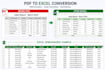do PDF to excel conversion and data entry