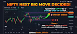 teach you technical analysis and trading strategies