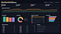 create interactive power bi dashboards and visualizations