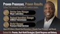 provide an entry level ats resume and linkedin