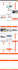 setup meta pixel conversion API ga4 GTM woocommerce tracking tiktok meta pixel