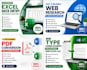 convert PDF or scanned documents into editable word files