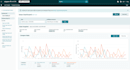 do amazon product listing and account management