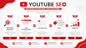 do youtube video SEO,complete channel optimization and video