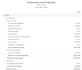 clean up bookkeeping in quickbooks