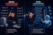 build a custom ai for your business