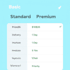 create professional quickbooks online invoice