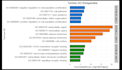 analyze rnaseq data from raw reads to functional enrichment