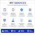 manage your IT project using agile scrum, jira and confluence
