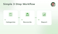 manage monthly quickbooks online bookkeeping