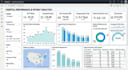 develop power bi dashboard