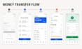 design fintech mobile app UI UX in figma