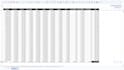 do professional data entry, excel management and data input in italian
