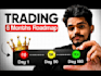edit your long form youtube video professionally