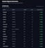 build a business dashboard and report generator web app