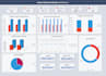 create ai automation workflows, chatbots, and data dashboards