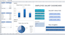create interactive excel dashboard with pivot table and charts