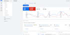 audit, setup and optimize google ads campaigns with ga4 GTM tracking
