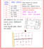 create digital land survey map and autocad plot drawing