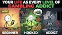 create engaging faceless youtube videos