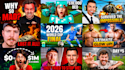 design viral mrbeast style youtube thumbnail for high ctr