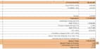 prepare detailed cost estimates and  quantity survey