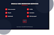 develop oracle apex applications integrated with oracle ebs
