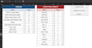 create custom excel vba macros and automation