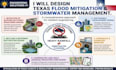 design texas flood mitigation stormwater management, hydrology and hydraulics